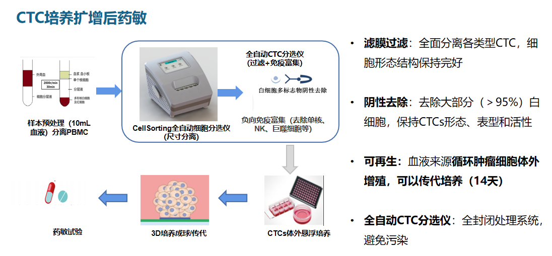 1687177597869810.png 1687177588772.png